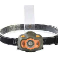 High Quality Multi-function 3 Modes Adjustable Long Range LED Headlight Camping Bright LED Headlamp